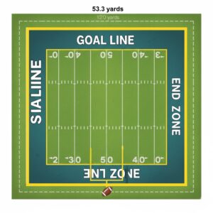 Goal Lines on a Football Field