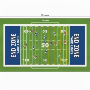 Yard Lines on a Football Field